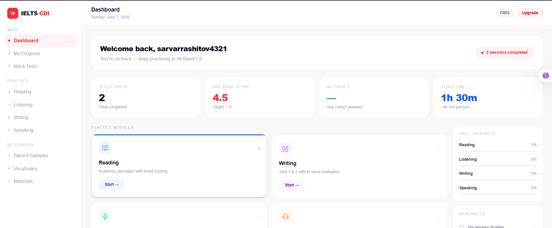 IELTS CDI dashboard